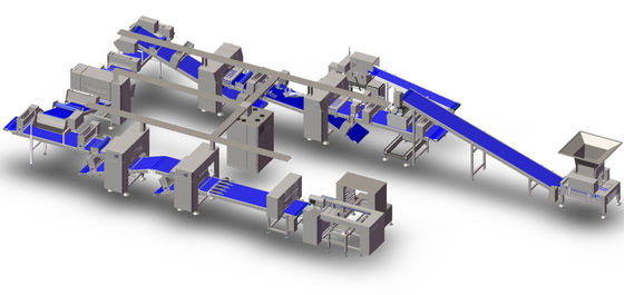 comprar Full Auto. capacidad de máquina del laminador de la pasta hasta 2000kg/hr con 35 capas de margarina Fabricación en línea