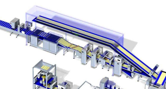 comprar Cadena de producción automática modificada para requisitos particulares del pan de la panadería estilo europeo Fabricación en línea