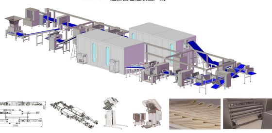 comprar Cadena de producción del cruasán de 18000 Kpcs/H línea del fabricante del cruasán de 850m m para el cruasán llenado online manufacture